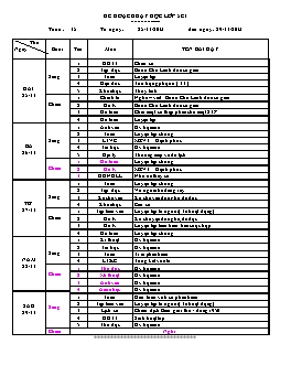 Giáo án điện tử Lớp 5 - Tuần 15 - Năm học 2013-2014