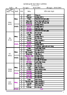 Giáo án điện tử Lớp 5 - Tuần 18 - Đặng Thị Nữ