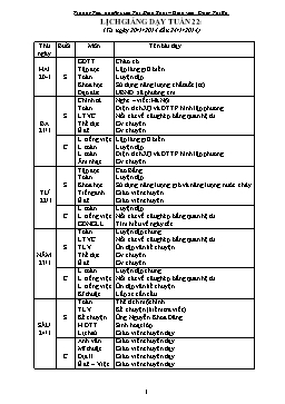 Giáo án điện tử Lớp 5 - Tuần 22 - Đặng Thị Bá