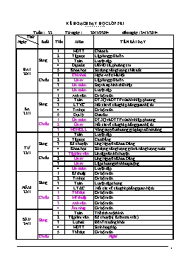 Giáo án điện tử Lớp 5 - Tuần 22 - Đặng Thị Nữ