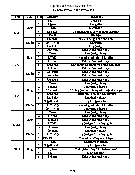 Giáo án điện tử Lớp 5 - Tuần 3 - Năm học 2014-2015