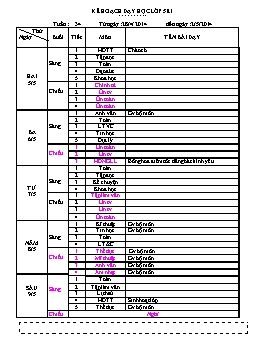 Giáo án điện tử Lớp 5 - Tuần 35 - Đặng Thị Nữ