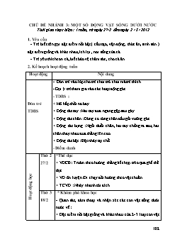 Giáo án điện tử Lớp Chồi - Chủ đề nhánh 3: Một số động vật sống dưới nước