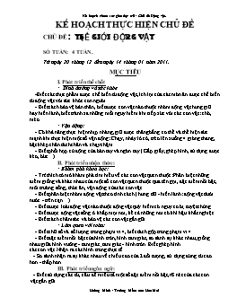 Giáo án điện tử Lớp Chồi - Chủ đề: Thế giới động vật (4 tuần)