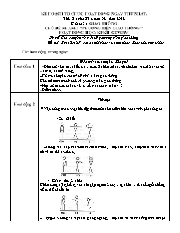 Giáo án điện tử Lớp Chồi - Đề tài: Trò chuyện về một số phương tiện giao thông