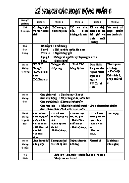 Giáo án điện tử Lớp Chồi - Tuần 6