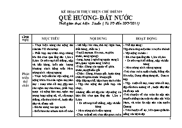 Giáo án giảng dạy Lớp Chồi - Chủ điểm 9: Quê hương-đất nước
