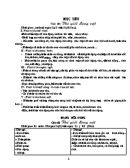 Giáo án Lớp Chồi - Chủ đề: Thế giới động vật