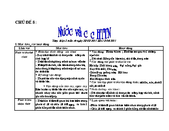 Giáo án Mẫu giáo Lớp Chồi - Chủ đề 8: Nước và các hiện tượng tự nhiên