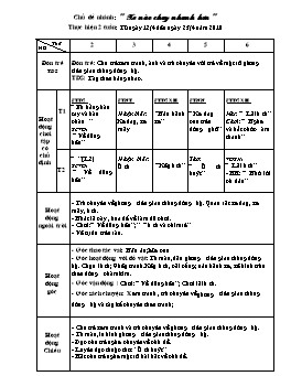 Giáo án Mẫu giáo Lớp Chồi - Chủ đề nhánh: Xe nào chạy nhanh hơn