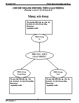 Giáo án Mẫu giáo Lớp Chồi - Chủ đề: Phương tiện giao thông - Chủ đề nhánh: Phương tiện giao thông