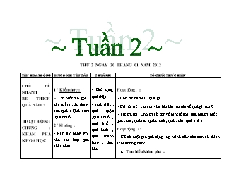 Giáo án Mẫu giáo Lớp Chồi - Chủ đề: Thực vật - Tuần 2