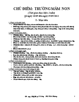Giáo án Mẫu giáo Lớp Chồi - Chủ điểm: Trường Mầm non (3 tuần)