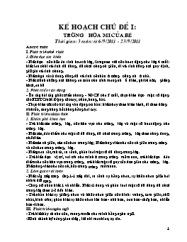 Giáo án Mẫu giáo Lớp Chồi - Kế hoạch chủ đề 1: Trường Họa Mi của bé