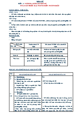 Giáo án môn Lịch sử Lớp 4  - Tuần 5 - Bài: Nước ta dưới ách đô hộ của các triều đại phong kiến phương Bắc