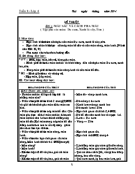 Giáo án môn Mĩ thuật Lớp 4 (Chương trình cả năm)