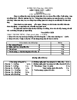 Đề kiểm tra định kì cuối học kì I môn Tiếng Việt Lớp 2 - Năm học 2014-2015