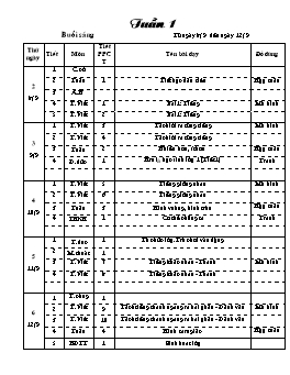 Giáo án dạy học Lớp 1 - Tuần 1 - Năm 2014