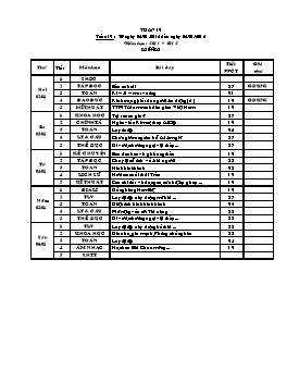 Giáo án dạy học Lớp 5 - Tuần 19