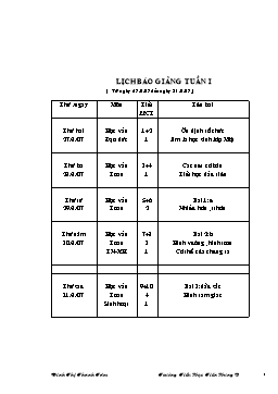 Giáo án điện tử Lớp 1 - Tuần 1 đến tuần 6 - Đinh Thị Thanh Tăm