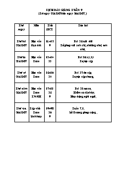 Giáo án điện tử Lớp 1 - Tuần 9 đến tuần 11