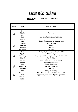 Giáo án điện tử Lớp 2 - Tuần 17 (Chuẩn kiến thức)