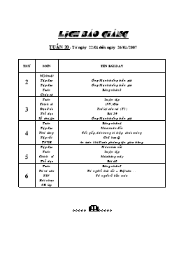 Giáo án điện tử Lớp 2 - Tuần 20 (Chuẩn kiến thức)