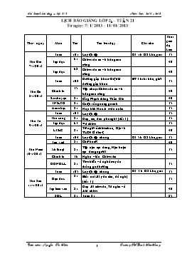 Giáo án điện tử Lớp 2 - Tuần 21 - Nguyễn Thị Hiền