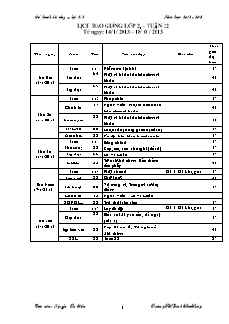 Giáo án điện tử Lớp 2 - Tuần 22 - Nguyễn Thị Hiền
