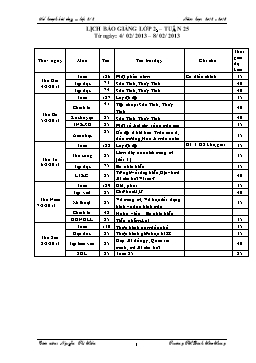 Giáo án điện tử Lớp 2 - Tuần 25 - Nguyễn Thị Hiền
