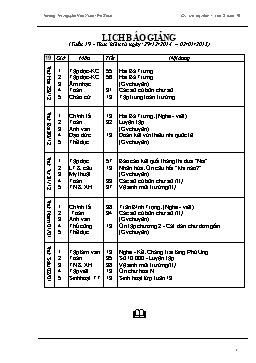 Giáo án điện tử Lớp 3 - Tuần 19 - Ma Thị Năm