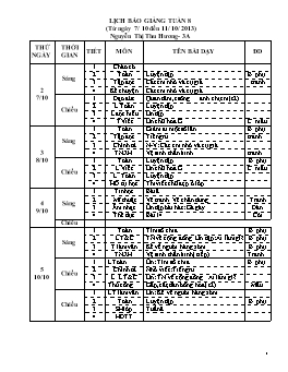 Giáo án điện tử Lớp 3 - Tuần 8 - Nguyễn Thị Thu Hương