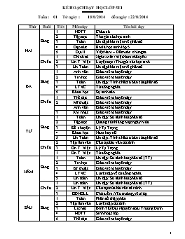 Giáo án điện tử Lớp 5 - Tuần 1 - Năm học 2014-2015