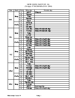 Giáo án điện tử Lớp 5 - Tuần 14 - Năm học 2014-2015