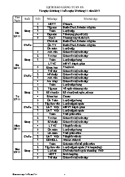 Giáo án điện tử Lớp 5 - Tuần 15 - Năm học 2014-2015