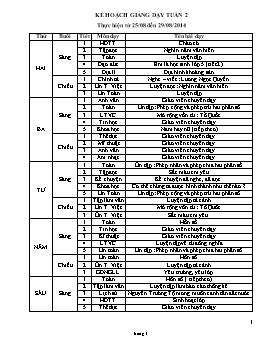 Giáo án điện tử Lớp 5 - Tuần 2 - Năm học 2014-2015