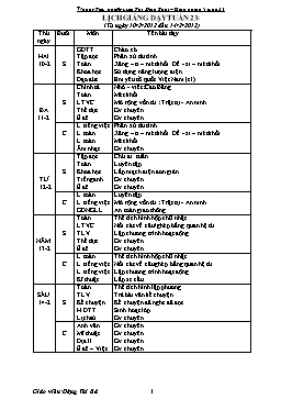 Giáo án điện tử Lớp 5 - Tuần 23 - Đặng Thị Bá