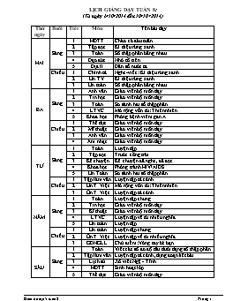 Giáo án điện tử Lớp 5 - Tuần 8 - Năm học 2014-2015