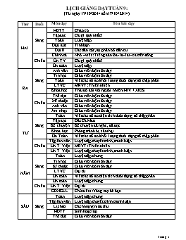 Giáo án điện tử Lớp 5 - Tuần 9 - Năm học 2014-2015