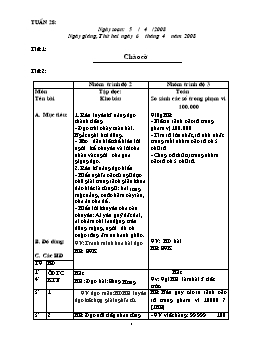 Giáo án điện tử Lớp ghép 2+3 - Tuần 28