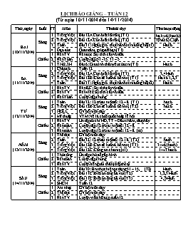 Giáo án giảng dạy Lớp 2 - Tuần 12 - Năm 2014