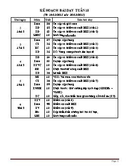 Giáo án giảng dạy Lớp 2 - Tuần 18