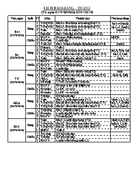 Giáo án giảng dạy Lớp 2 - Tuần 2 - Năm 2014