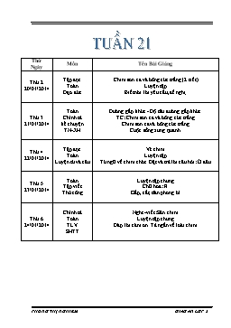Giáo án giảng dạy Lớp 2 - Tuần 21 - Phùng Thị Nghiêm