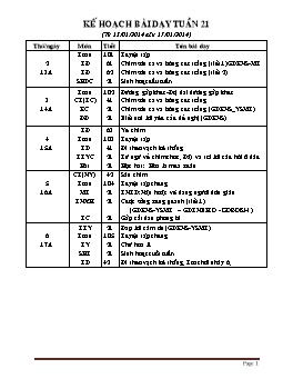 Giáo án giảng dạy Lớp 2 - Tuần 21