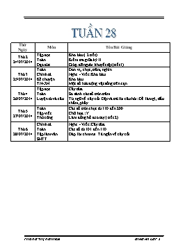 Giáo án giảng dạy Lớp 2 - Tuần 28 - Phùng Thị Nghiêm