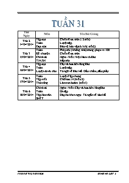 Giáo án giảng dạy Lớp 2 - Tuần 31 - Phùng Thị Nghiêm
