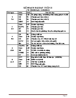 Giáo án giảng dạy Lớp 2 - Tuần 32