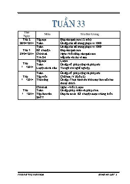 Giáo án giảng dạy Lớp 2 - Tuần 33 - Phùng Thị Nghiêm