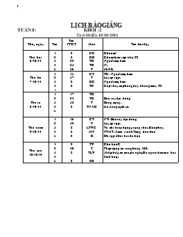 Giáo án giảng dạy Lớp 2 - Tuần 8